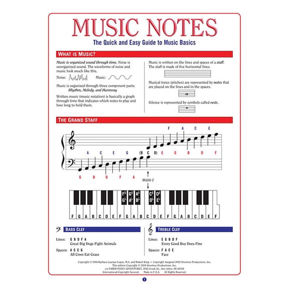 Music Notes - The Quick & Easy Guide to Music Basics, (Paperback)