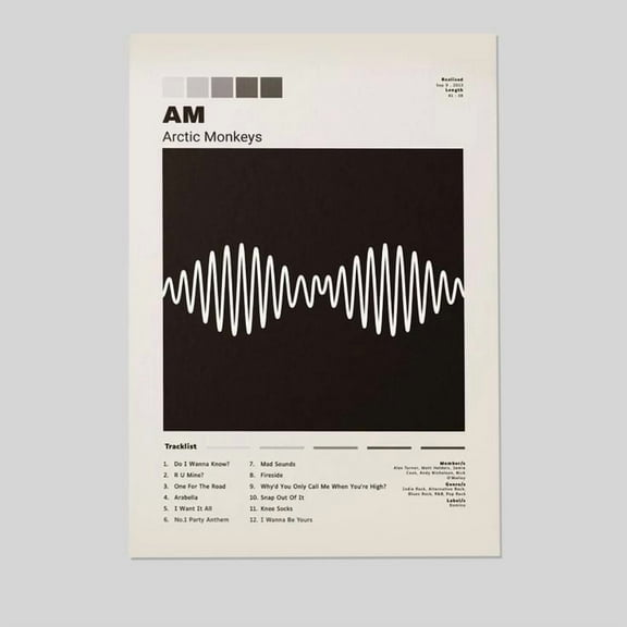 Music Poster- Arctic Monkeys Band Poster - Arctic Monkeys AM Album - Vintage Style - Size 24x36 - Kiloa