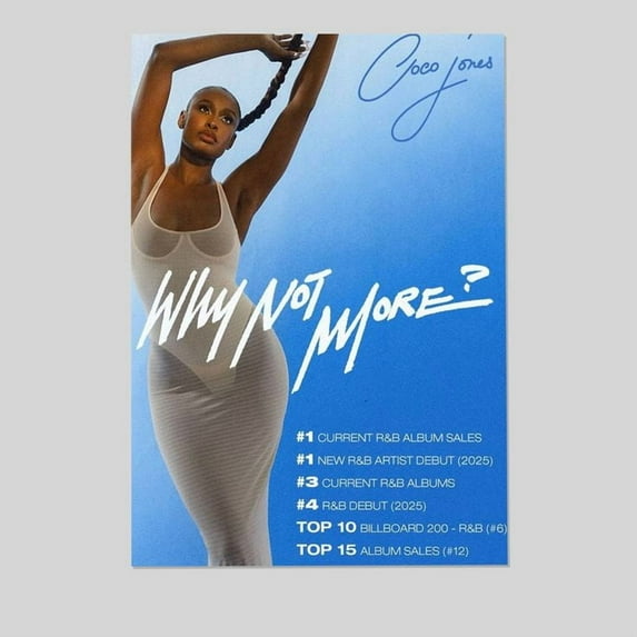 Music Poster - Coco Jones Singer Poster - Vintage Style - Size 24x36 - Postora