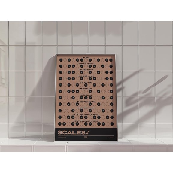 Music Scales Print Music Theory Poster Pink Gift For Musician Composer