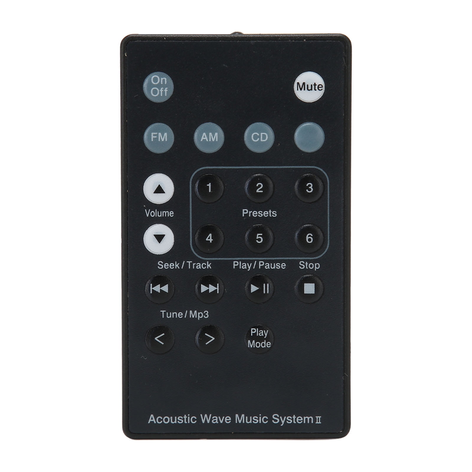 Music System Remote Control For Sound Touch Wave Remote Control Remote