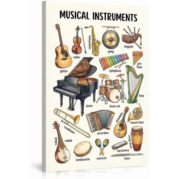 Musical Instruments Wall Art Canvas Poster Educational Music Instrument Chart Print for Kids Students Bedroom Living Room Classroom Home Decor