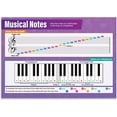 thumbnail image 1 of Musical Notes Classroom Poster  Music Middle & High School Class Decoration, 1 of 1