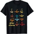 thumbnail image 1 of Musical Notes Definition Shirt Funny Music Symbol Musician T-Shirt, 1 of 6