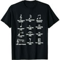 thumbnail image 1 of Musical Notes Symbol Definition Humor Funny Christmas Gift Short Sleeve T-Shirt, 1 of 4