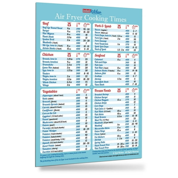 Must-Have Air Fryer Accessories Air Fryer Cooking Times All-In-One Magnet Accurate Big Text Easy To Read Healthy Perfect Guide Handy Quick Cheat Sheet Chart 8x11 Kitchen Gift Recipe Cookbook