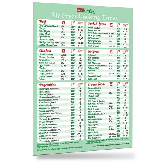 Must-Have Air Fryer Accessories Air Fryer Cooking Times All-in-One Magnet Accurate Instant Guide Big Text Easy to Read Healthy Handy Quick Cheat Sheet Chart 8x11 Green Kitchen Gift Recipe Cookbooks