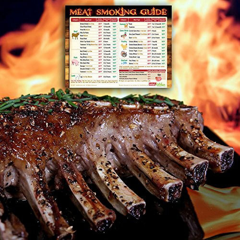 The Complete Meat Smoking Guide Gifts: The Only Meat Smoking Magnet Covers  47 Meats with Smoker Time & Target Temperature and The Only Wood Flavor