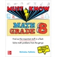thumbnail image 1 of Must Know Math Grade 8 (Paperback), 1 of 1