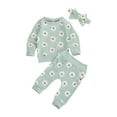 thumbnail image 1 of Musuos Newborn Baby Clothes Set, 6 9 12 18M Floral Printed Sweatshirts Tops+Pants+Bow Headband Outfit, 1 of 9