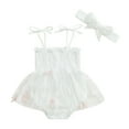thumbnail image 1 of Musuos Newborn Girl Summer Outfit, 3M-24M Tie-up Sleeveless Pleated Butterfly Tulle Patchwork Romper Dress with Hairband, 1 of 7