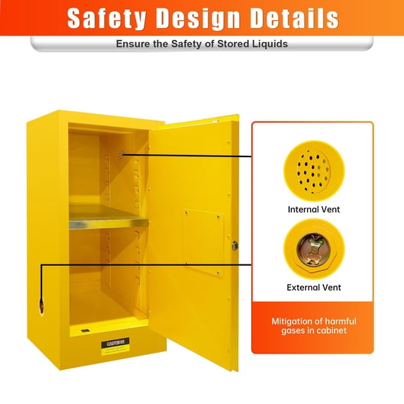Muweixin OSHA CE Approved Flammable Storage Cabinet, 2mm Thick Steel Fireproof Safety Cabinet, Yellow Lockable Cabinet for Chemical & Gasoline Storage