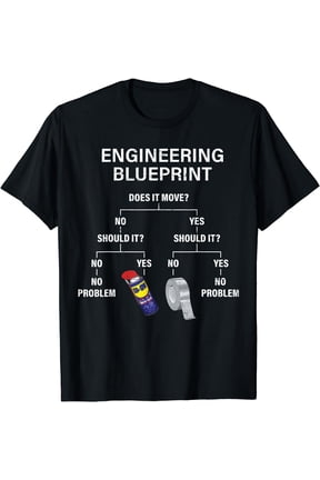 My Engineering Blueprint - Funny Engineer T-Shirt