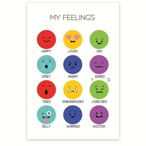 My Feelings Poster - Visual Emotions Chart - Learning Emotions Print - Emotional Literacy Chart - Self-Awareness