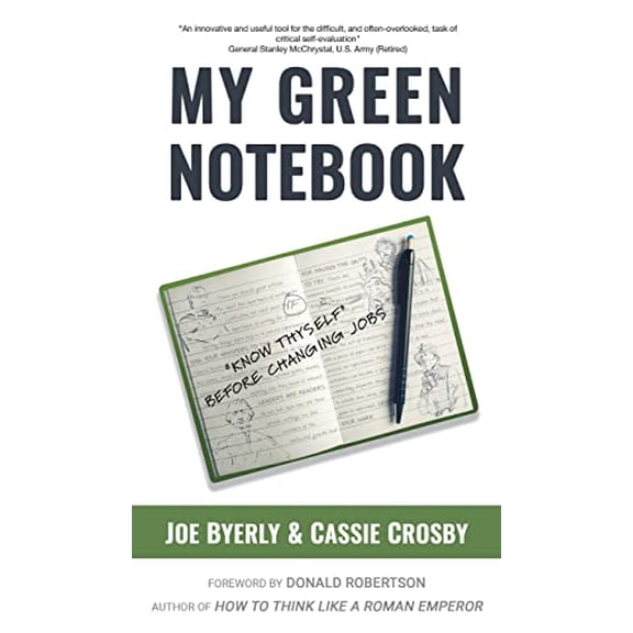 Pre-Owned My Green Notebook: "Know Thyself" Before Changing Jobs