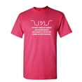 thumbnail image 1 of My Mom Thinks My Friends Are Bad Sarcastic Humor Graphic Novelty Funny Youth T Shirt, 1 of 5