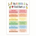 thumbnail image 1 of My Rainbow Food Chart Poster Healthy Nutrition Food Chart Balanced Nutrition Poster, 1 of 2