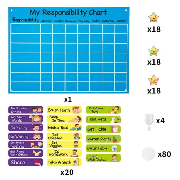 Laffact My Responsibility Chart Felt Storyboard Set for Behavior Learning,80 Counts