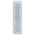 thumbnail image 1 of My Texas House Blue Printed Faux Fur Machine Washable Indoor Rug Runner, 2' x 7', 1 of 5