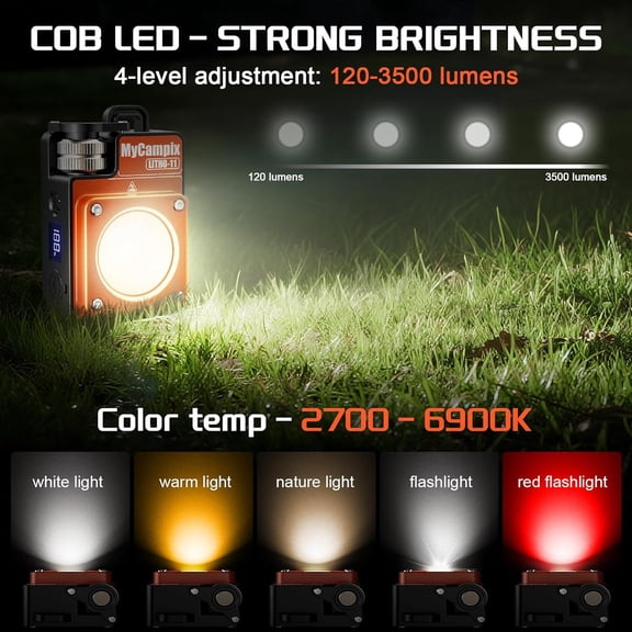 MyCompix Portable Camping Light, 3500LM Adjustable LED Camping Lantern Rechargeable with 2.5-15H Runtime&Screen, Alloy Waterproof Flashlight for Power Outages, Emergency, Hurricane(2-Pack Orange)
