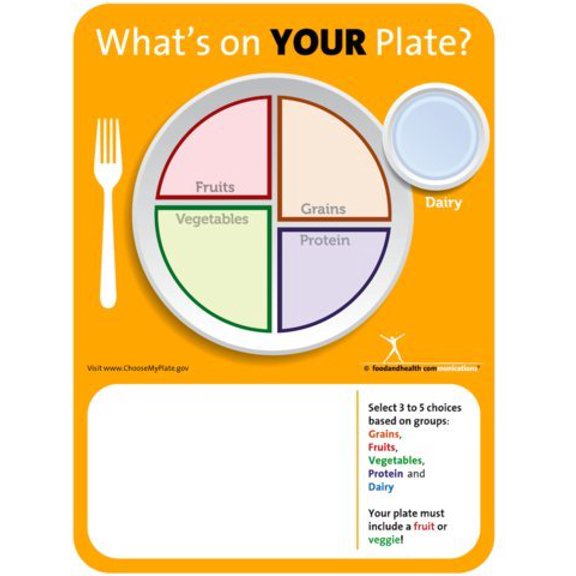 MyPlate School Menu Erasable Poster - Large 18" x 24" Laminated
