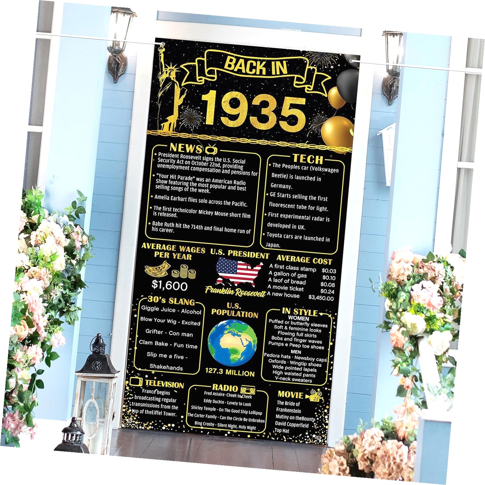 Myst Design 90th Birthday Door Banner Back in 1935 Door Decor 90 Years ...