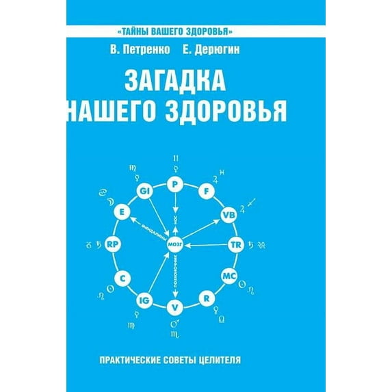 Mystery of our health. Bioenergy human - cosmic and earthly. Book 6. Physiology from Hippocrates to the present day (Hardcover)