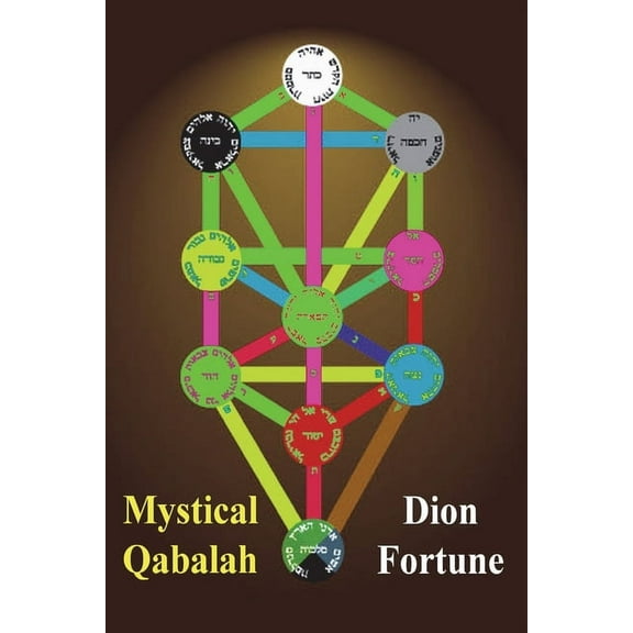Mystical Qabalah, (Paperback)