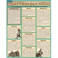 thumbnail image 1 of Mythology:Greek/Roman Mortals (Other), 1 of 2