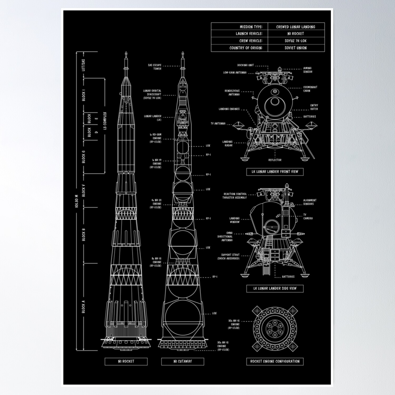 N1 l3 soviet lunar program white stencil no background vertical