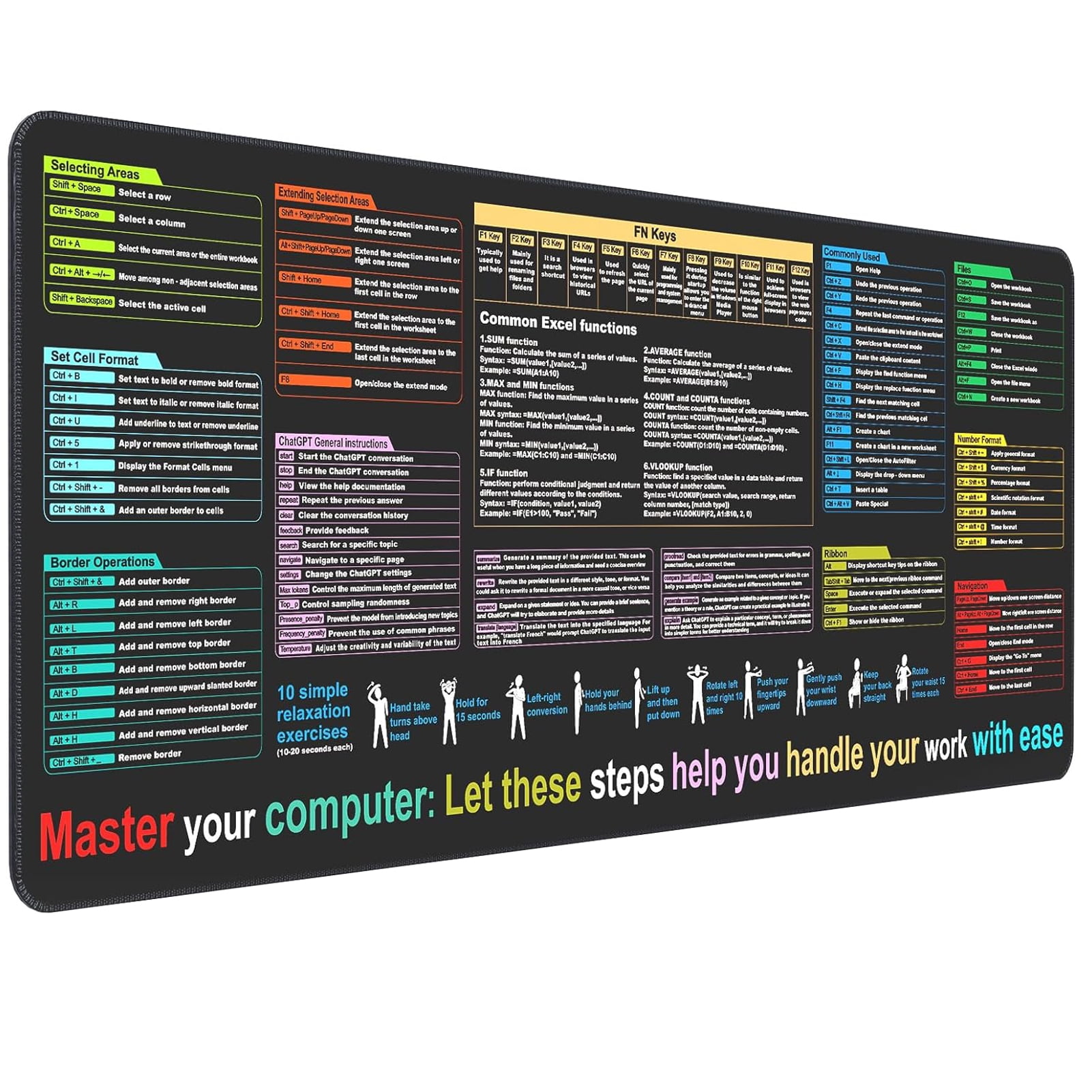 NAISHIER Waterproof Mouse Pad, Excel Cheat Sheet Desk Pad, Contains 9 ...