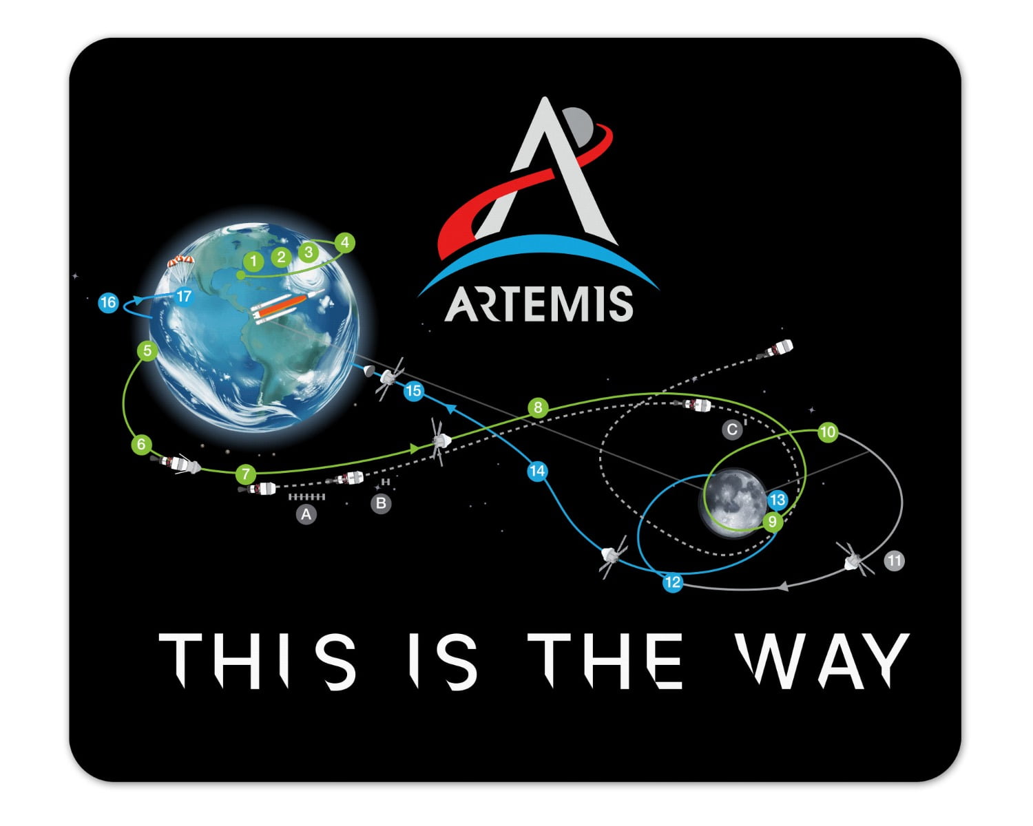 NASA Artemis1 Flight Path This Is The Way Mouse Pad 1/8 Thick - Walmart.com