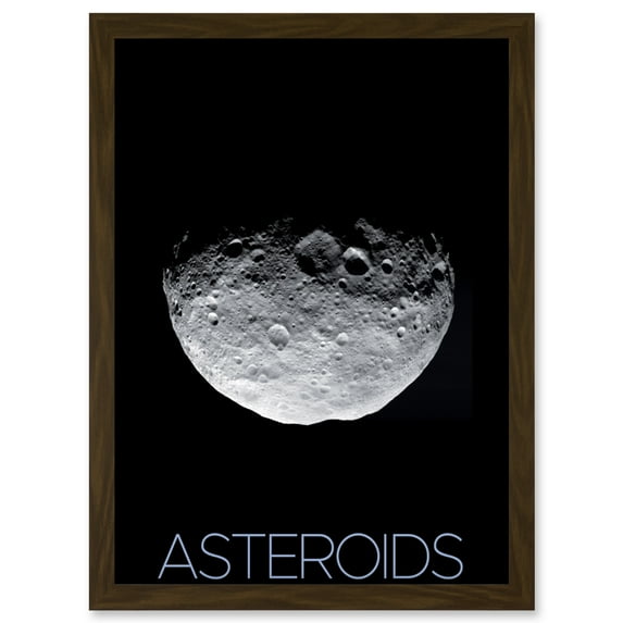 NASA Asteroid Protoplanet Vesta North Pole Poster Artwork Framed Wall Art Print A4