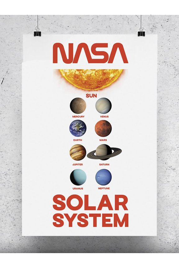 Solar System W Names Poster - NASA Designs,