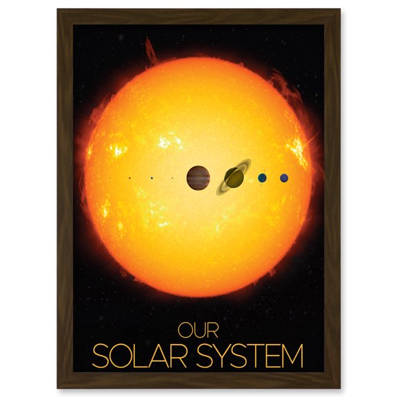 NASA Our Solar System Planets and Sun Size Comparison Artwork Framed Wall Art Print A4