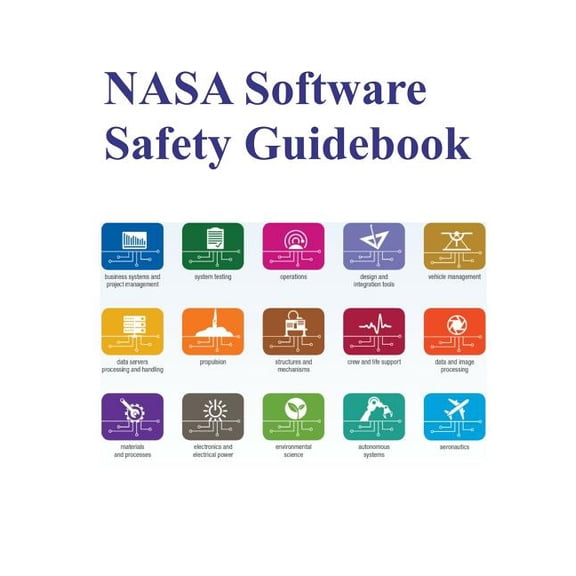 NASA Software Safety Guidebook: Nasa-Gb-8719.13 (Paperback)