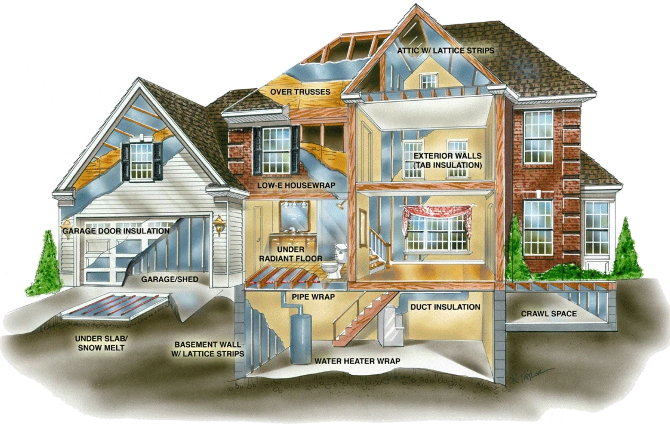 NASATECH Two Car Garage Door Kit Pre-Cut Reflective Foam Insulation 20 Panels