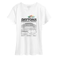 thumbnail image 1 of NASCAR - Daytona Int'l Speedway Infographic - Women's Short Sleeve T-Shirt, 1 of 3