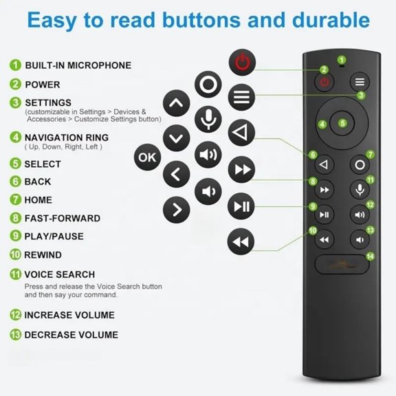 NATEFEMIN Voice Search TV Remote Control Lightweight Ergonomic Design for Shield TV 2015 2017 2019 Replacement Unit
