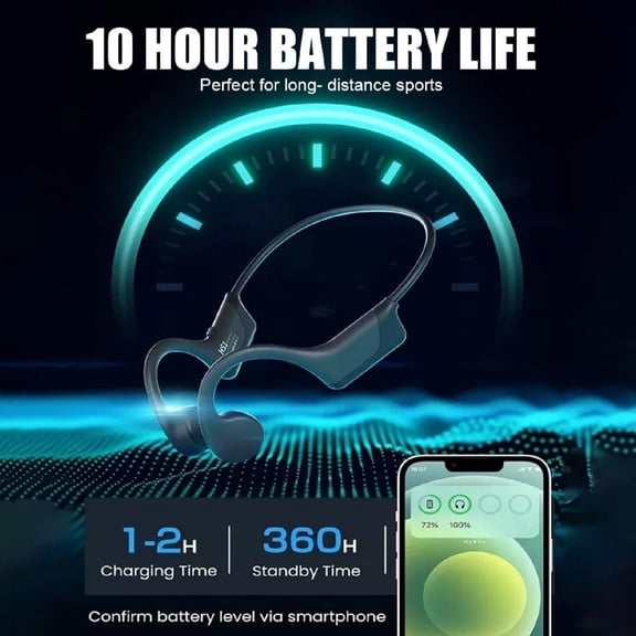 NATEFEMIN Wireless Bone Conduction Headphones For Driving Workouts Running IPX5 Waterproof 16.2MM Driver Long Range