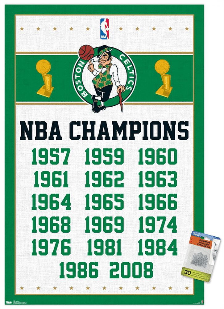 Pin on NBA Boston Celtics