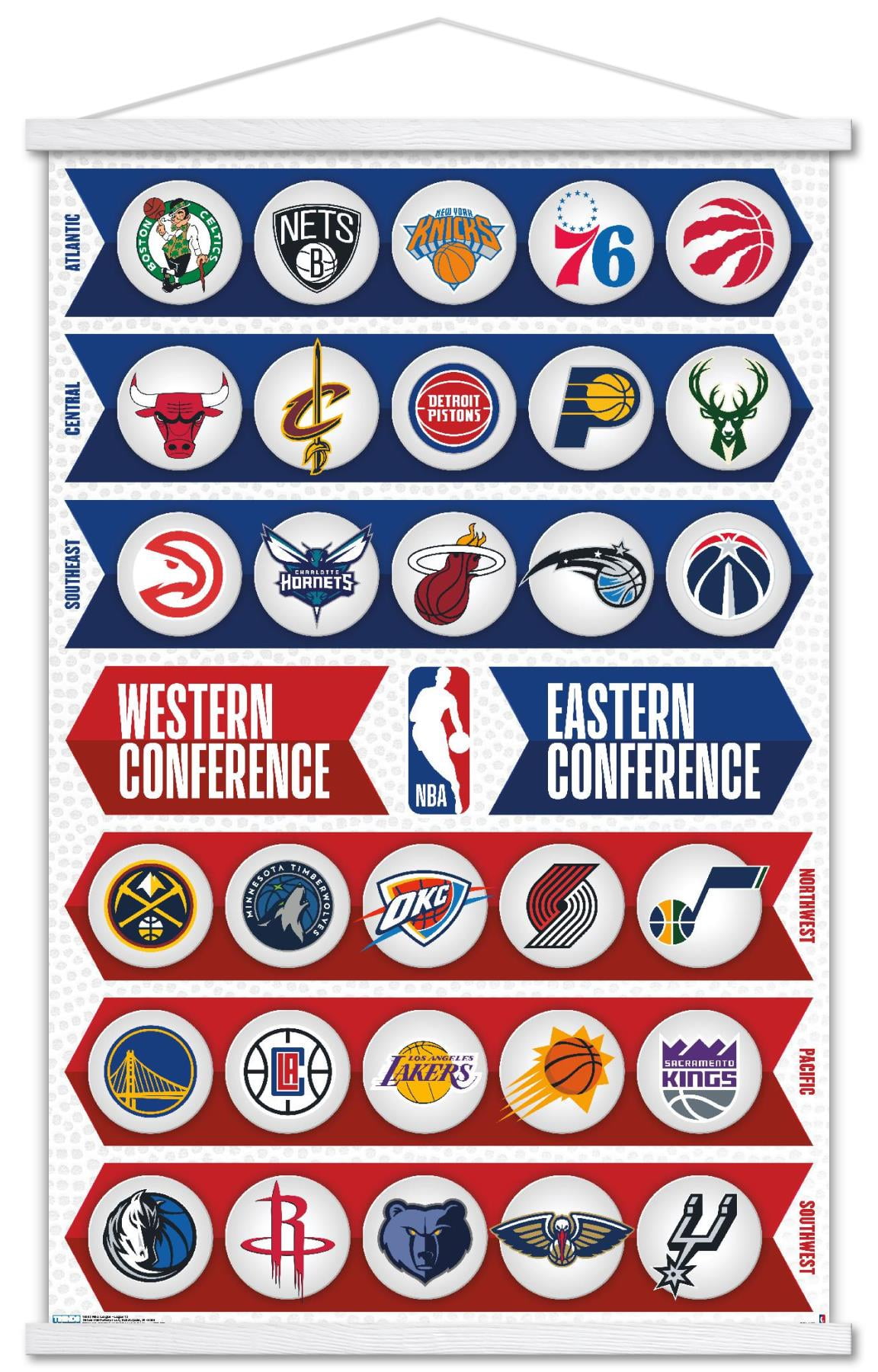 NBA League - Logos 19 Wall Poster with Wooden Magnetic Frame, 22.375