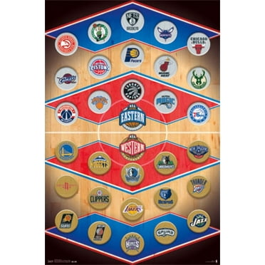 NBA Superstars Basketball Sports Poster 22x34 - Walmart.com