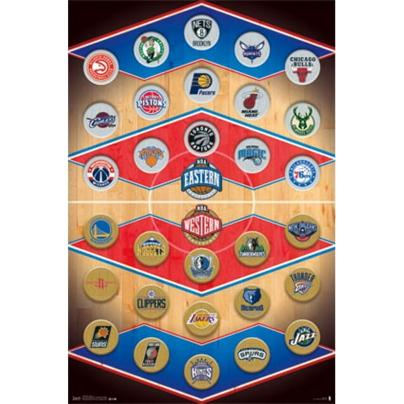 NBA - Logos 15 Poster Print (22 x 34)