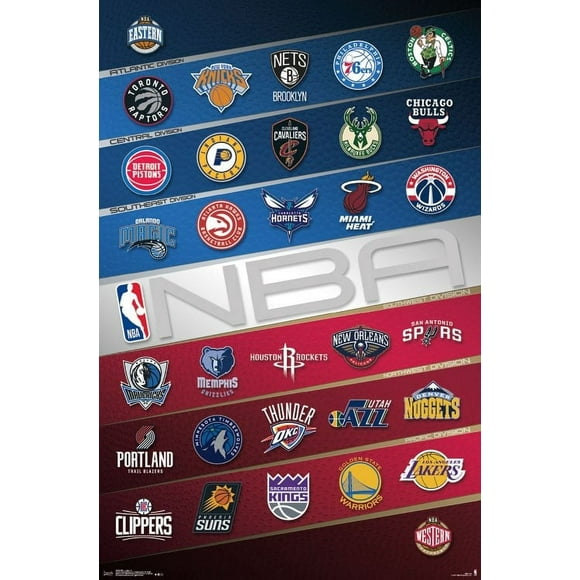 NBA Logos Printed 22" x 34" Poster