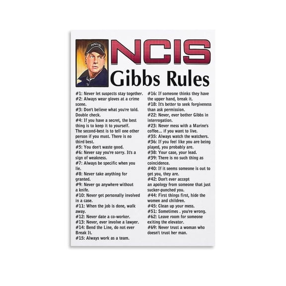 NCIS Movie Posters TV Drama Gibbs Rules Cool Posters for Guys,Girls Bedroom Dorm Decor Wall-Art Paintings Canvas Wall Decor Home Decor Living Room Decor Aesthetic