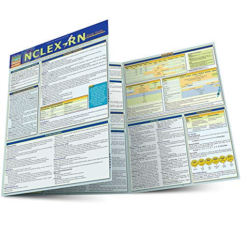 Pre-Owned Nclex-RN Study Guide: A Quickstudy Laminated Reference Guide (Unknown) 1423218744 9781423218746
