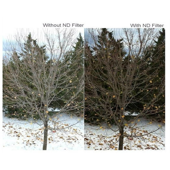 ND8 (Neutral Density) Multicoated Glass Filter (37mm) For Sony HDR-CX360V