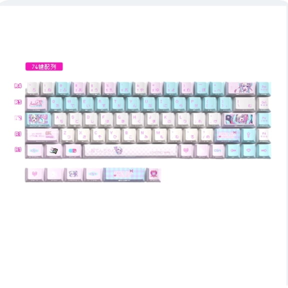 NEEDY GIRL OVERDOSE Keycaps Set Super Hyper Miracle Kotoko Design, Custom Artisan Keycap Set for 65% 75% Keyboard, Kawaii Gamer Gift