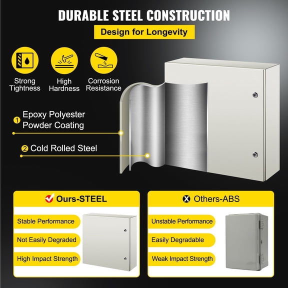 NEMA 4X Steel Enclosure 24x24x8 Inch IP66 Waterproof Electrical Box Outdoor Indoor Metal Cabinet with Mounting Plate